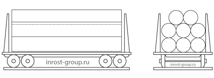 укладка 920 трубы в вагон