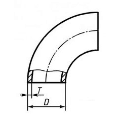 гнутые отводы